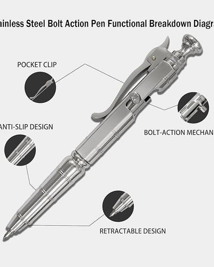 Dr. Metalleung Heavy Duty Stainless Steel Bolt Action Pen - Tactical EDC Retractable Ballpoint Pen with CNC Precision, Pocket Clip, Refillable (Black G2 Ink) - Perfect for Gifts & Smooth Writing