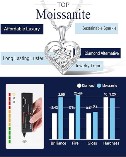 G&GEMSJEW Heart Necklaces for Women, 1-2 Carats Moissanite, 18K White Gold-Plated 925 Sterling Silver Round Brilliant Cut Moissanite Imitation Diamond Necklaces, Jewelry Gifts for Christmas Valentine's Day,Anniversary Present for Wife Women