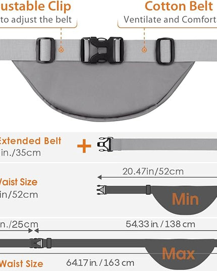 Large Fanny Pack for Women Men - Syican Waist bag with 3-Zipper Pockets, Gifts for Enjoy Sports Traveling Workout Casual Hands-Free crossbody bags Fits MAX 7.9'' iPad & 6.6'' Phone