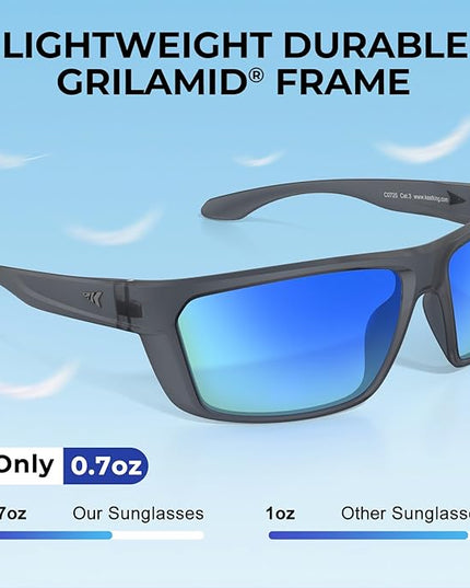 KastKing Huzzah Polarized Sport Sunglasses for Men and Women, Ideal for Driving Fishing Cycling and Running,UV Protection
