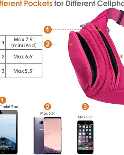 Large Fanny Pack for Women Men - Syican Waist bag with 3-Zipper Pockets, Gifts for Enjoy Sports Traveling Workout Casual Hands-Free crossbody bags Fits MAX 7.9'' iPad & 6.6'' Phone