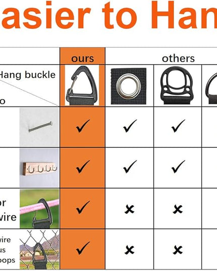 Extension Cord Holder Organizer(4 Pack XL), Hose Hanger for Garage Organization and Storage, 16-Inch Heavy Duty Storage Straps, Garage Gadgets for Men