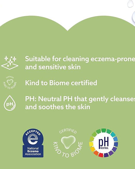 WaterWipes Sensitive+ Baby & Toddler Wipes, 3-In-1 Cleans, Cares, Protects, 99.9% Water, Textured Clean, Unscented & Hypoallergenic, 1080 Count (18 Packs)