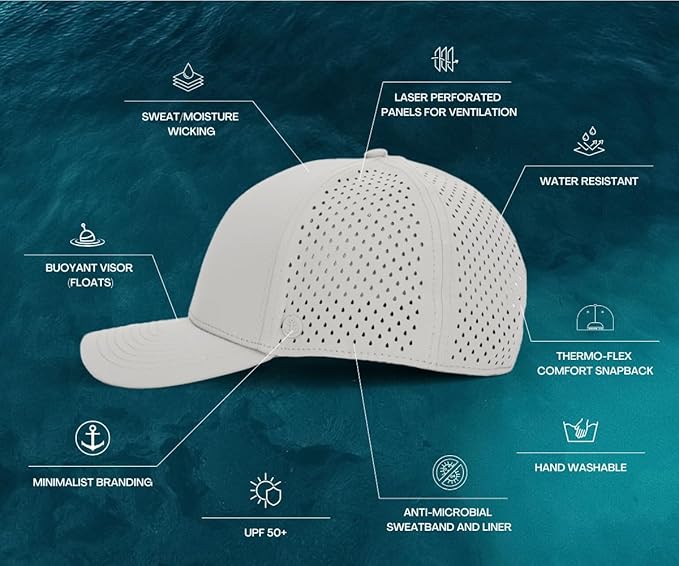ANKOR Performance Hat - Water Resistant UPF 50 Lightweight Men’s Baseball Cap | Men’s Hat for Workout, Outdoor, Beach, Sports