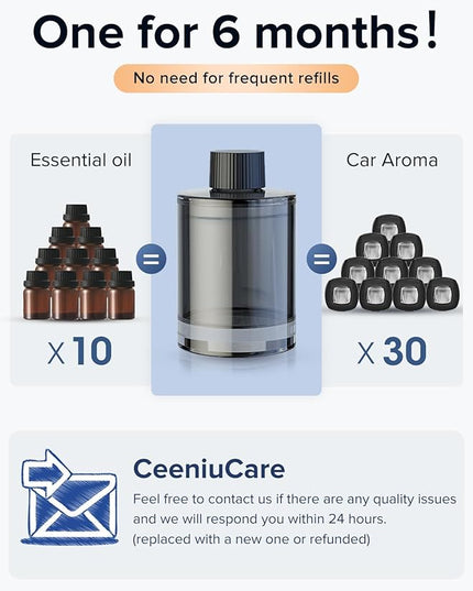 Ceeniu Car Air Freshener, CF3 Luxury Perfume Refill, 135ml Large Capacity for 6 months, Bamboo Forest, Natural French Fragrance with Plant Extracts, Diffuser Air Freshener, Premium Car Scent
