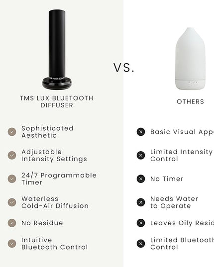 The Magic Scent Bluetooth Tower Diffuser Home & Office - Smart Ultra-Quiet for Home & Hotel - Waterless Cold-Air Programmable Professional Diffuser Machine - Essential Aroma Oil Included