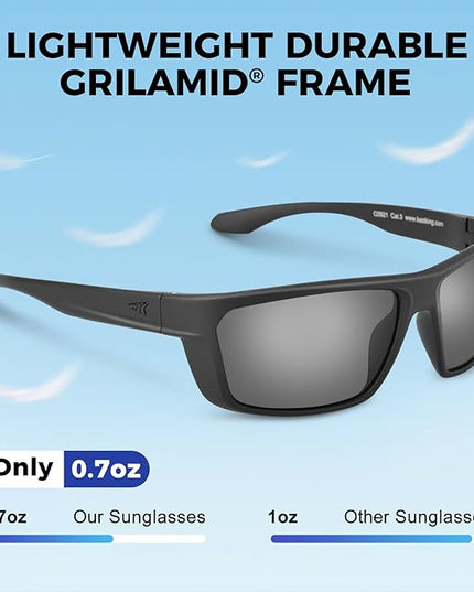 KastKing Huzzah Polarized Sport Sunglasses for Men and Women, Ideal for Driving Fishing Cycling and Running,UV Protection