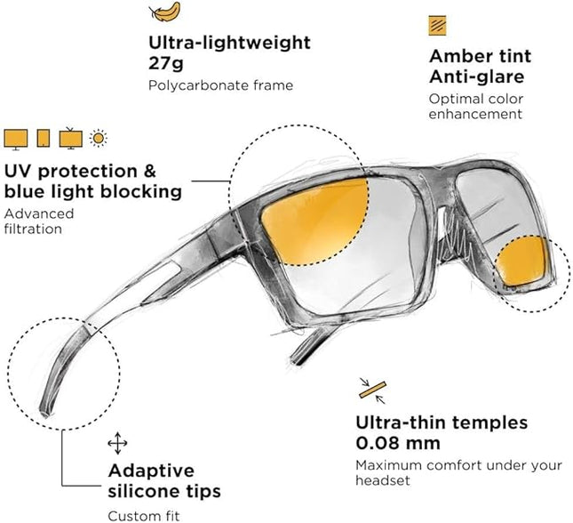 Horus X • Blue Light Glasses Men Women | Blue Light Blocking Glasses for Screen Anti-Fatigue Eye Migraine | Gaming Glasses V3