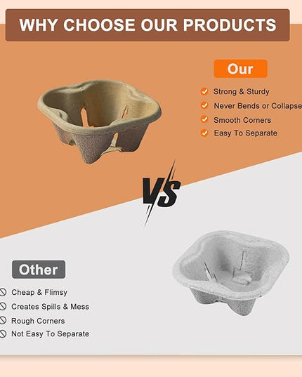 Coffee Cup Holder Disposable Cup Holder Tray, One Cup Carrier Tray 200 Pack,Biodegradable, Eco-Friendly Drink Carrier For Delivery Of Hot Or Cold Drinks(One-cup size tray)