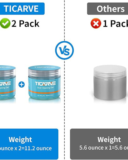 TICARVE 2Pack Cleaning Gel Car Putty Car Detail Putty Auto Detail Gel Detail for Car Interior Cleaner Kits Automotive Car Slime Keyboard Cleaner Blue (320g/11.2oz)