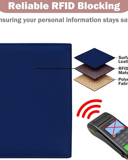 HOTCOOL Passport Holder Travel Essentials Airplane & Cruise Essentials Ship Leather Wallet Cover Case RFID Blocking Women & Men Vacation Travel Accessories Gifts Deals, Litchi - Navy Blue