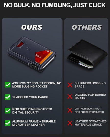 Ruiici Wallet for Men, Slim Minimalist Wallet with Money Clip＆ID Window, RFID Blocking Pop-Up Credit Card Holder, Smart Auminum Mens Wallet Holds 9-13 Cards (Gift Box) (Navy Blue)