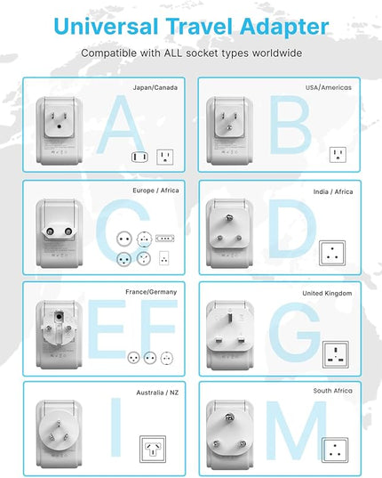 VINTAR Universal Travel Adapter Kit, International Power Adapter with 4 AC and 3 USB Ports(2 USB C), Type A,B,C,D,E/F,G,I,M Detachable Attachments, Travel Adapter Worldwide for India/Africa/Europe/UK