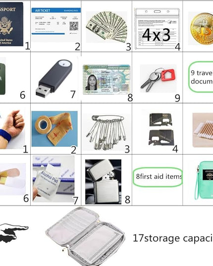 Multifunctional, Practical, RFID Family Passport holder, Travel wallet (green), Travel document manager, Passport Bag, Three-layer Design, Multiple Pockets，Big Storage