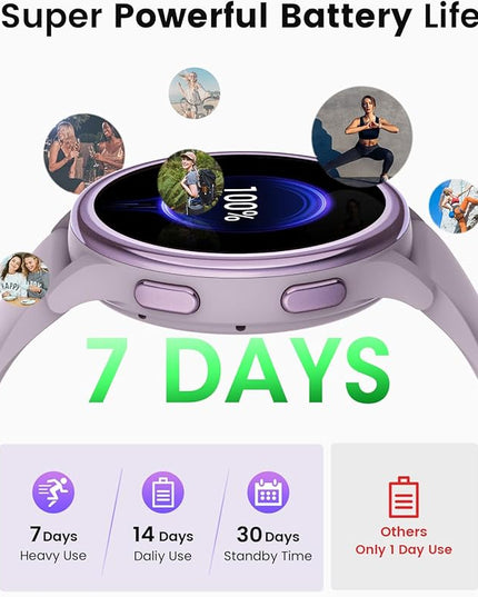 Smart Watches for Women for iPhone/Samsung/Android(Answer/Make Calls),1.27'' AMOLED Screen Activity Fitness Trackers with Heart Rate/Sleep/SpO2 Monitor,120+ Sport Modes IP68 Fitness Watch 2Band Purple