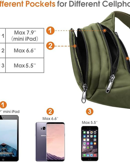 Large Fanny Pack for Women Men - Syican Waist bag with 3-Zipper Pockets, Gifts for Enjoy Sports Traveling Workout Casual Hands-Free crossbody bags Fits MAX 7.9'' iPad & 6.6'' Phone