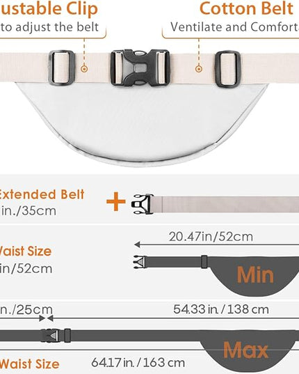 Large Fanny Pack for Women Men - Syican Waist bag with 3-Zipper Pockets, Gifts for Enjoy Sports Traveling Workout Casual Hands-Free crossbody bags Fits MAX 7.9'' iPad & 6.6'' Phone
