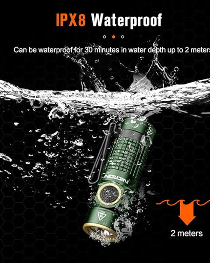 NICRON C1 EDC Flashlight Rechargeable, 1200 High Lumens Type C Charging Pocket Light with Tail Magnet - Small and Powerful Flashlight Dual-Way Clip Portable IPX8 Waterproof for Camping and Daily Use