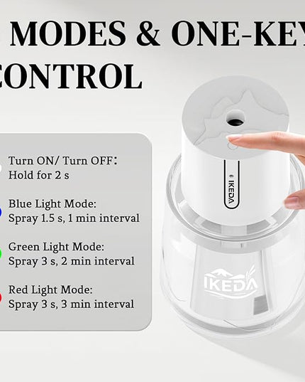 Ikeda Essential Oil Diffuser, 100ml Glass Car Essential Oil Diffuser,Portable Car Aroma Air Diffuser, 3 Timers & 300 mAH Battery Operated Mini Humidifier Diffuser, Auto Shut-Off, White