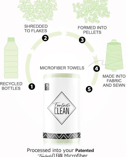 Fantasticlean Microfiber Cleaning Cloth Roll -75 Pack, Tear Away Microfiber Towels, 12" x 12", Reusable, Washable, Scratch Free, Ultra Absorbent Dishcloth for All-Around Cleaning Supplies (Green)