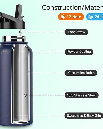 DOMICARE 32 oz Insulated Water Bottle Bulk, Vacuum Insulated Stainless Steel Sports Water Bottle with Straw Lid & Spout Lid, Leakproof, Reusable - Travel, Camping, Bike, Navy Blue (8 Pack)