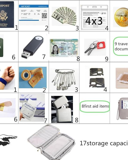 Multifunctional, Practical, RFID Family Passport Holder, Travel Wallet (gray), Travel document Organizer, Passport Bag, Three-layer Design, Multiple Pockets，Big Storage
