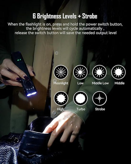 IMALENT GR35 EDC Flat Flashlight with Red Light, UV and White LED Combo, 2800 Lumens Type-C Rechargeable Portable Pocket Lights Perfect for Checking, Working (Red Light)