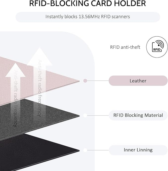 POIUGOYA Slim Wallet for Women,RFID Blocking Bifold Credit Card Holder with Zipper Coin Pocket,ID Window,Keychain