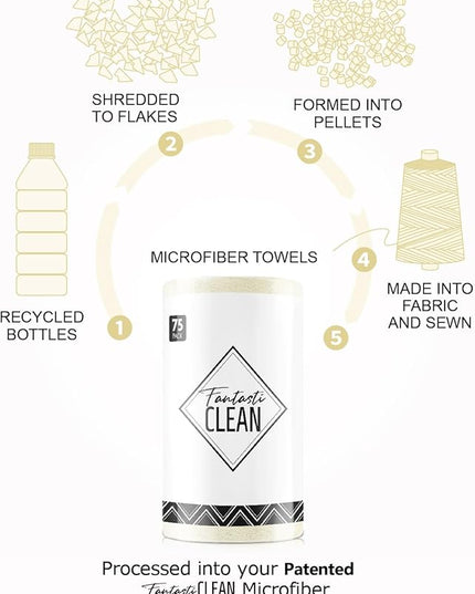 Fantasticlean Microfiber Cleaning Cloth Roll -75 Pack, Tear Away Microfiber Towels, 12" x 12", Reusable, Washable, Scratch Free, Ultra Absorbent Dishcloth for All-Around Cleaning Supplies (Beige)