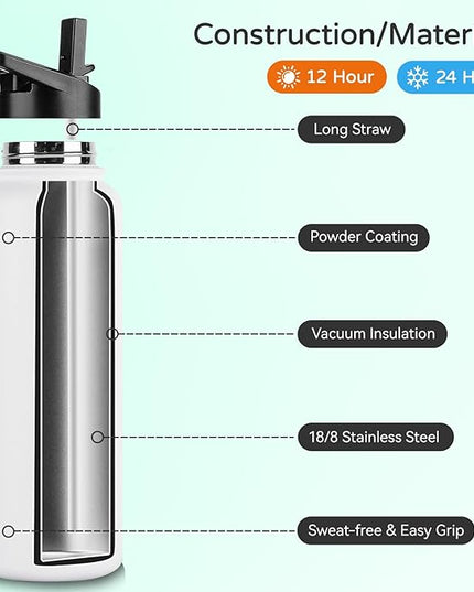 DOMICARE 40 oz Insulated Water Bottle, Vacuum Insulated Stainless Steel Sports Water Bottle with Straw Lid & Spout Lid, Leakproof, Reusable - Travel, Camping, Bike, White