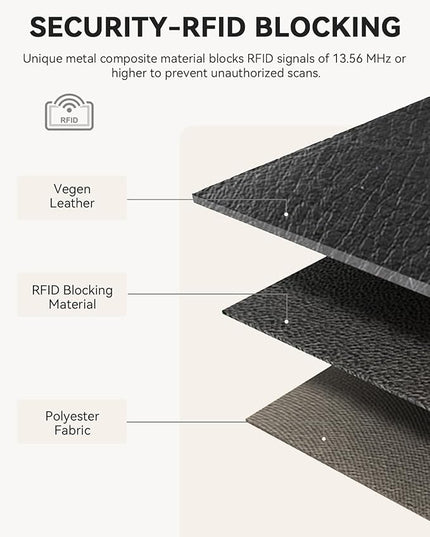 BOSTANTEN Credit Card Holder Wallet RFID Blocking Leather Small Wallet for Women Zipper Keychain Wallet with Wristlet Black