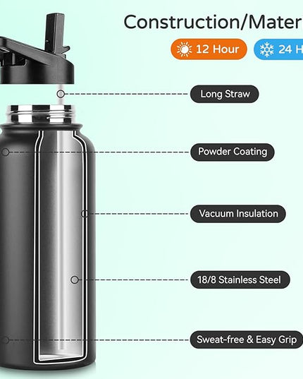 DOMICARE 32 oz Insulated Water Bottle Bulk, Vacuum Insulated Stainless Steel Sports Water Bottle with Straw Lid & Spout Lid, Leakproof, Reusable - Travel, Camping, Bike, Black (4 Pack)