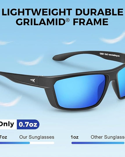 KastKing Huzzah Polarized Sport Sunglasses for Men and Women, Ideal for Driving Fishing Cycling and Running,UV Protection