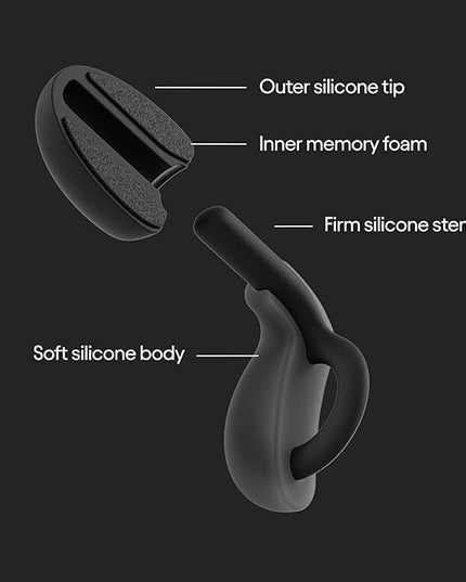 Loop Dream – Silicone/Memory Foam Earplugs for Sleep Comfort | Comfortable Ear Plugs for Muffling Snoring & Sleeping | Customized Fit | 27dB (SNR) Noise Reduction