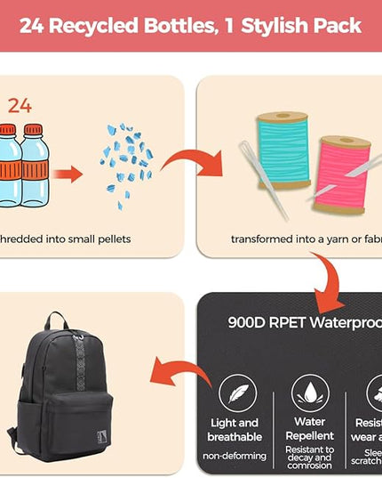 INUK Geometric Stripe Laptop Backpack, 13 Inch Water Resistant Backpack for College & Work, Recycled Travel Daypack Made from 24 Plastic Bottles, with Hidden Pocket & Luggage Strap, Black