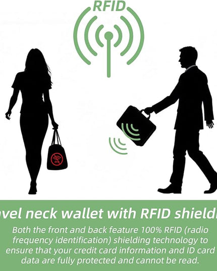 Travel Neck Wallet,Black Rfid Blocking Passport Holder,Wear Resistant Neck Pouch,Security Lightweight Passport Wallets for Women Men (7.87" x 5.5")