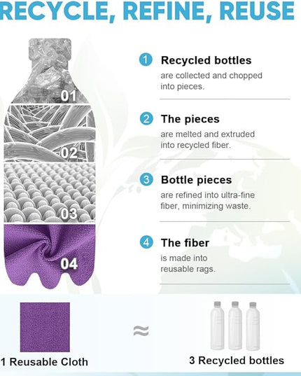 AIDEA Microfiber Cleaning Cloth Roll, 50PK, Reusable Paper Towels Tear Away Cloth, Microfiber Towels for Cars, Lint Free Cleaning Rags for House, Kitchen, Window, 11.5"×11.5", Purple