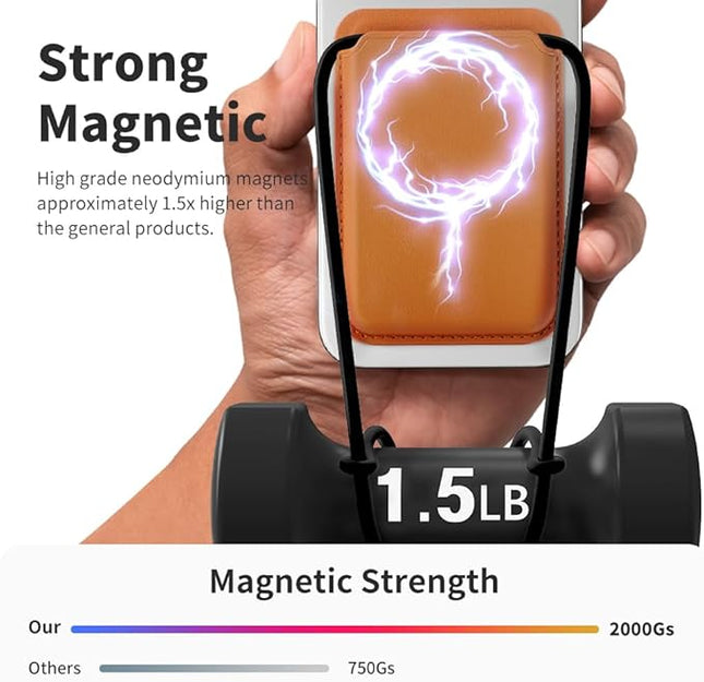 Sinjimoru Magnetic Card Wallet, Premium Vegan Leather Phone Wallet for MagSafe 3-Card Holder Compatible with iPhone 17 Pro Max Air 16 15 14 13 Series. M-Viica Basic Black