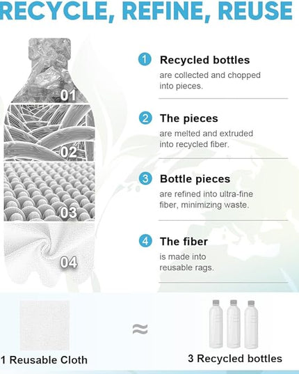 AIDEA Microfiber Cleaning Cloth Roll, Shop Towels 165 Sheets(3 Roll), Tear Away Reusable Paper Towels, White Rags for Bars, Cleaning Rags for Automotive, Mechanic, Workshops, House, 11×9"