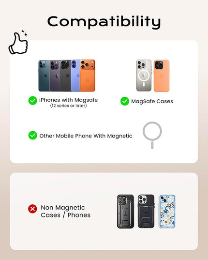 Magnetic Mag-safe Wallet Cell Phone Card Holder for Phone Case with Mag-Safe, Stronger Magnetic RFID Leather Phone Wallet Stick on for iPhone 17/16/15/14/13/12 Series, Fit 3 Cards