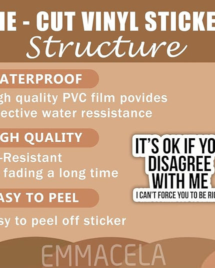 (3PCS) Funny Sarcastic Sticker – It’s OK If You Disagree with Me I Can’t Force You to Be Right – Sarcasm Quote Humor Vinyl Decal for Laptop, Scrapbook, Water Bottle, 3" x 2.1 "