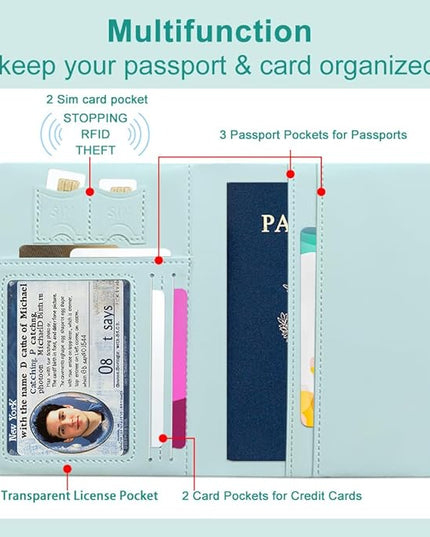 PU Leather Passport Holder Cover 5.9×4.3 Inch with Credit Card Slot and Boarding Pass Slot Combo Blocking Passport Holder Wallet Cover Case for Travel Boarding Essentials (Landmarks)