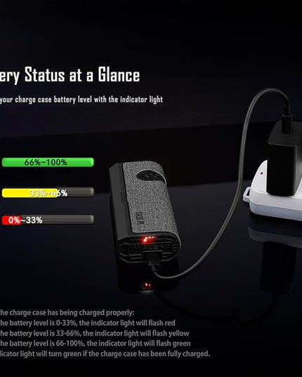 IMALENT GR35 EDC Flat Flashlight with Green Light, UV and White LED Combo, 2800 Lumens Type-C Rechargeable Portable Pocket Lights Perfect for Checking, Working (GR35 Green with Charging Case)