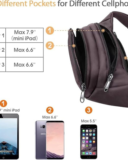 Large Fanny Pack for Women Men - Syican Waist bag with 3-Zipper Pockets, Gifts for Enjoy Sports Traveling Workout Casual Hands-Free crossbody bags Fits MAX 7.9'' iPad & 6.6'' Phone