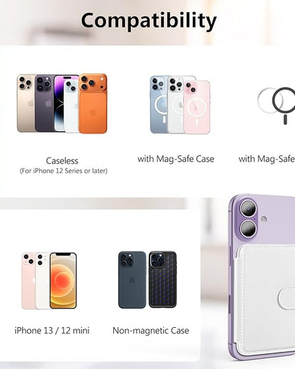 TopMade for Magsafe Wallet, Strongest Magnetic Card Holder for iPhone 17/16/15/14/13/12 Series, Slim Magnetic Phone Wallet, Vegan Leather, RFID Blocking, 4 Cards Holder, Open ID Window, White