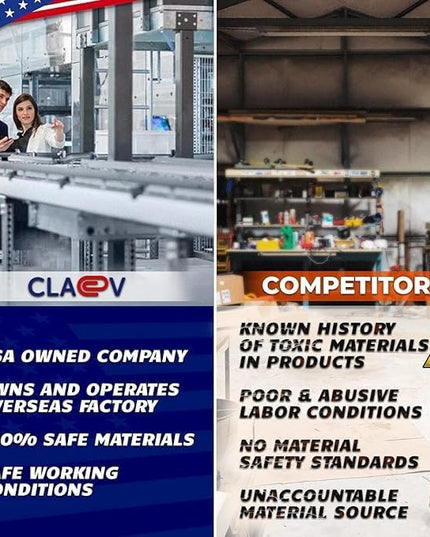 Claev Vertical 4x6 Passport & Card Holders (4x6 Extra Large (XXL), 10 Pack), Clear Waterproof ID Plastic Name Card Badge Holders for Travel, Conferences, Conventions