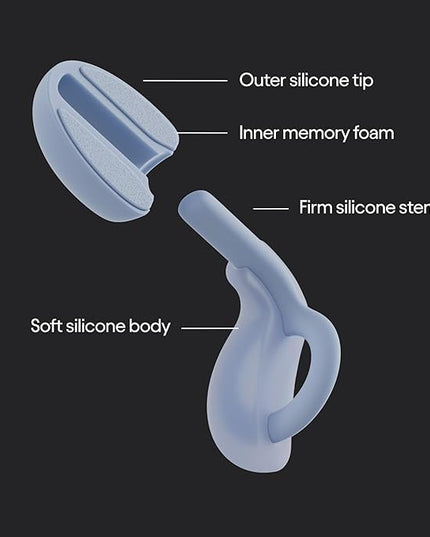 Loop Dream – Silicone/Memory Foam Earplugs for Sleep Comfort | Comfortable Ear Plugs for Muffling Snoring & Sleeping | Customized Fit | 27dB (SNR) Noise Reduction