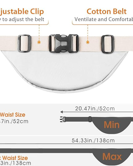 Large Fanny Pack for Women Men - Syican Waist bag with 3-Zipper Pockets, Gifts for Enjoy Sports Traveling Workout Casual Hands-Free crossbody bags Fits MAX 7.9'' iPad & 6.6'' Phone