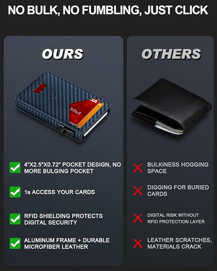 Ruiici Wallet for Men, Slim Minimalist Wallet with Money Clip＆ID Window, RFID Blocking Pop-Up Credit Card Holder, Smart Auminum Mens Wallet Holds 9-13 Cards (Gift Box) (Blue Carbon Fiber)