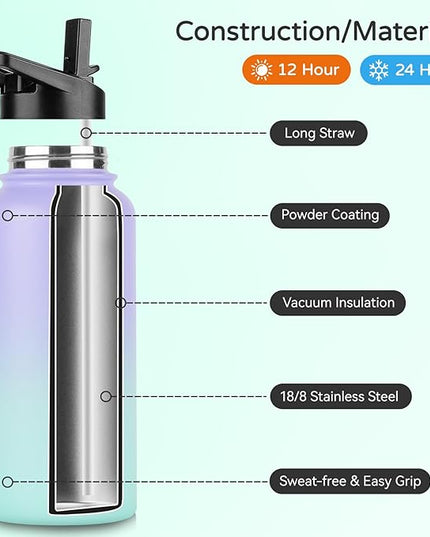DOMICARE 32 oz Insulated Water Bottle, Vacuum Insulated Stainless Steel Sports Water Bottle with Straw Lid & Spout Lid, Leakproof, Reusable - Travel, Camping, Bike, Purple Green Gradient